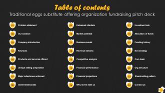 Traditional Eggs Substitute Offering Organization Fundraising Pitch Deck Ppt Template Designed Image