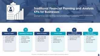 Traditional Financial Planning And Analysis KPIS For Businesses