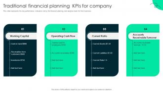 Traditional Financial Planning Kpis For Company