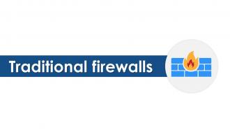 Traditional Firewalls Powerpoint Ppt Template Bundles