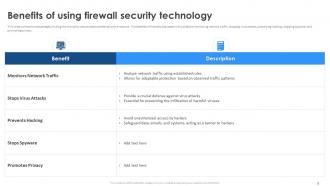 Traditional Firewalls Powerpoint Ppt Template Bundles Interactive Impactful