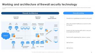 Traditional Firewalls Powerpoint Ppt Template Bundles Analytical Impactful
