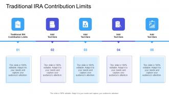 Traditional IRA Contribution Limits In Powerpoint And Google Slides Cpb