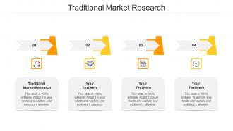 Traditional market research ppt powerpoint presentation inspiration sample cpb
