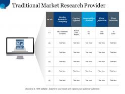 Traditional market research provider market research company
