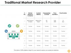 Traditional market research provider ppt inspiration portfolio