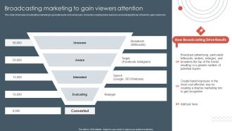 Traditional Marketing Approaches Broadcasting Marketing To Gain Viewers Attention