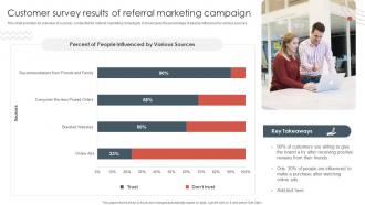 Traditional Marketing Approaches Customer Survey Results Of Referral Marketing Campaign