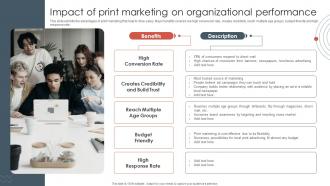 Traditional Marketing Approaches Impact Of Print Marketing On Organizational Performance