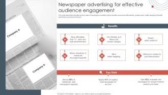 Traditional Marketing Approaches Newspaper Advertising For Effective Audience Engagement