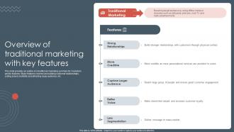 Traditional Marketing Approaches Overview Of Traditional Marketing With Key Features
