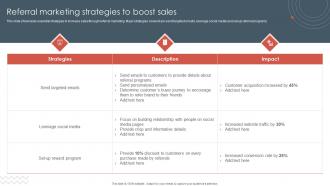 Traditional Marketing Approaches Referral Marketing Strategies To Boost Sales