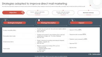 Traditional Marketing Approaches Strategies Adopted To Improve Direct Mail Marketing