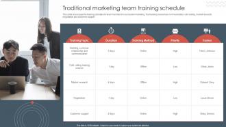 Traditional Marketing Approaches Traditional Marketing Team Training Schedule
