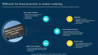 Traditional Marketing Channel Analysis Billboards For Brand Promotion In Outdoor Marketing