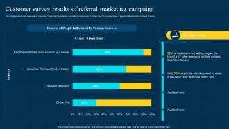 Traditional Marketing Channel Analysis Customer Survey Results Of Referral Marketing Campaign