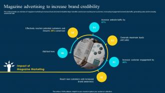 Traditional Marketing Channel Analysis Magazine Advertising To Increase Brand Credibility