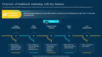 Traditional Marketing Channel Analysis Overview Of Traditional Marketing With Key Features