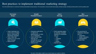 Traditional Marketing Channel Analysis Powerpoint Presentation Slides MKT CD Best