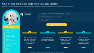 Traditional Marketing Channel Analysis MKT CD V Attractive