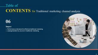 Traditional Marketing Channel Analysis Powerpoint Presentation Slides MKT CD Editable Template