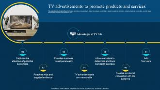 Traditional Marketing Channel Analysis Tv Advertisements To Promote Products And Services