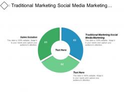 Traditional marketing social media marketing sales solutions risk analysis cpb