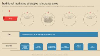 Traditional Marketing Strategies To Employing Different Marketing Strategies Strategy SS V