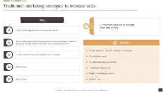 Traditional Marketing Strategies To Increase Sales Applying Multiple Marketing Strategy SS V