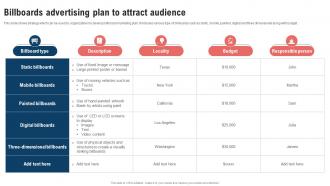 Traditional Marketing Strategy Billboards Advertising Plan To Attract Strategy SS V