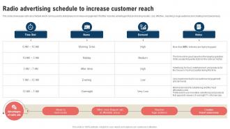 Traditional Marketing Strategy Radio Advertising Schedule To Increase Strategy SS V