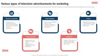 Traditional Marketing Strategy Various Types Of Television Advertisements Strategy SS V