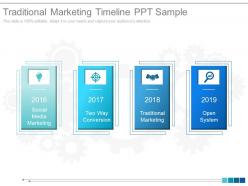 Traditional marketing timeline ppt sample