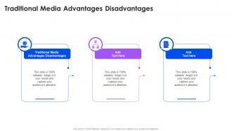 Traditional Media Advantages Disadvantages In Powerpoint And Google Slides Cpb