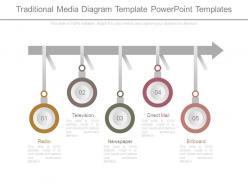 Traditional media diagram template powerpoint templates