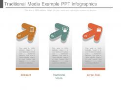 Traditional media example ppt infographics