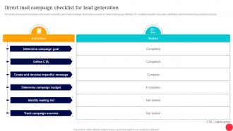 Traditional Media To Improve ROI Direct Mail Campaign Checklist For Lead Generation