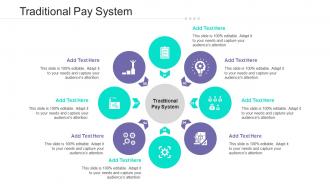 Traditional Pay System Ppt Powerpoint Presentation Summary Layouts Cpb
