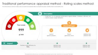 Traditional Performance Appraisal Method Rating Understanding Performance Appraisal A Key To Organizational