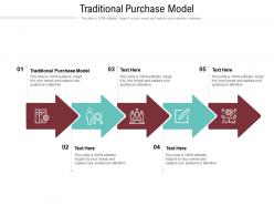 Traditional purchase model ppt powerpoint presentation pictures themes cpb