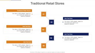 Traditional Retail Stores In Powerpoint And Google Slides Cpb