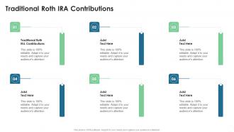 Traditional Roth IRA Contributions In Powerpoint And Google Slides Cpb