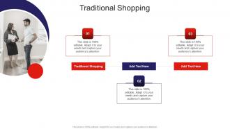 Traditional Shopping In Powerpoint And Google Slides Cpb