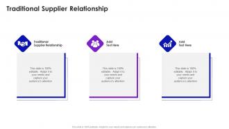 Traditional Supplier Relationship In Powerpoint And Google Slides Cpb