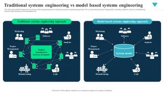 Traditional Systems Engineering Vs Model Integrated Modelling And Engineering