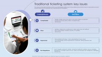 Traditional Ticketing System Key Issues