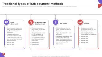 Traditional Types Of B2B Payment Business To Business E Commerce Management