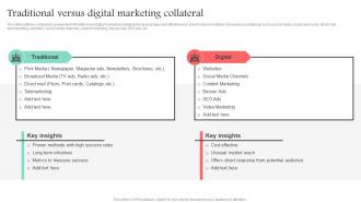 Traditional Versus Digital Marketing Collateral Promotional Media Used For Marketing MKT SS V
