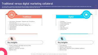 Traditional Versus Digital Marketing Collateral Types For Product MKT SS V