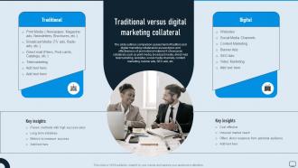 Traditional Versus Digital Types Of Advertising Media For Product MKT SS V